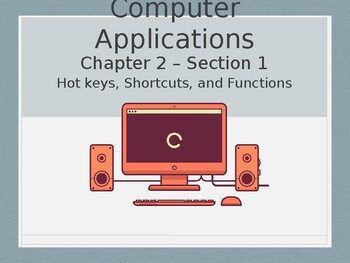 Preview of Computer Applications - Chapter 2.1 (Hotkeys, Shortcuts, and Functions)