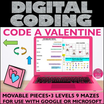 Preview of Computer CODING Valentine Digital Code How to Code Google Slides No Prep