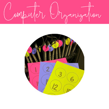Computer Cart Charger Organization by Crayons and Chanel | TPT