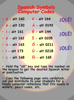 Spanish Computer Codes for Letters and Punctuation - Wallet Size by Sue ...