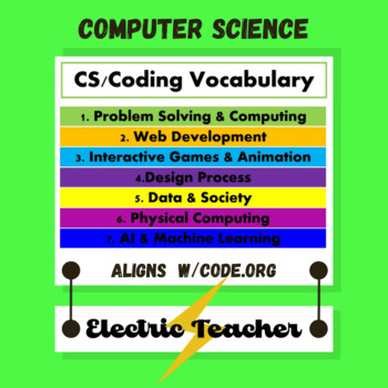 Preview of Computer Coding Vocabulary / Computer Science Vocabulary Cards Align w/ Code.org