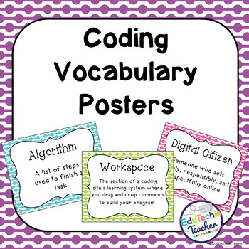 Preview of Hour of Code: Coding Vocabulary Posters {46 Coding Vocabulary Terms}