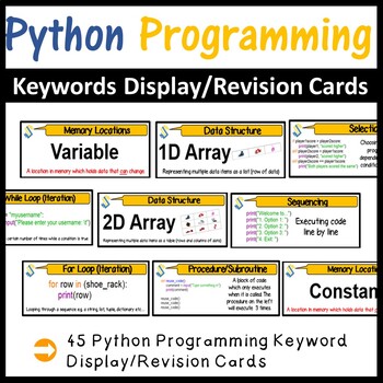 Preview of Computer Science Vocabulary - Python Keywords - Computer Lab Classroom Decor