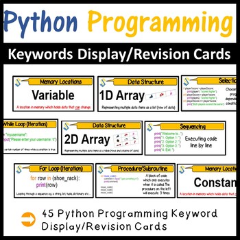 Preview of Computer Science Coding Unplugged Vocabulary - Python Keywords - Classroom Decor