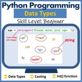 Data Types in Python Programming – Computer Science Coding Worksheets