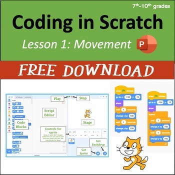 Preview of Computer Coding in Scratch 3.0 - Lesson 1: Movement