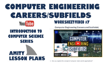 Preview of Computer Engineering Careers/Subfields ((Worksheet/Video Series #7 of 15)