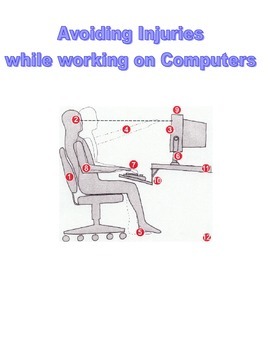 Preview of Computer Ergonomics