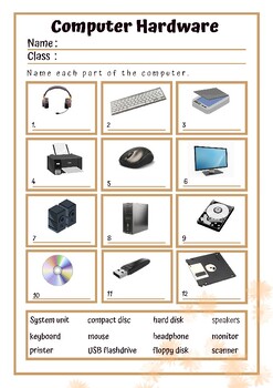 Computer Hardware-Name That Part Worksheet by Faith Mojica | TPT