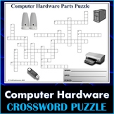 Computer Hardware Parts Crossword Puzzle