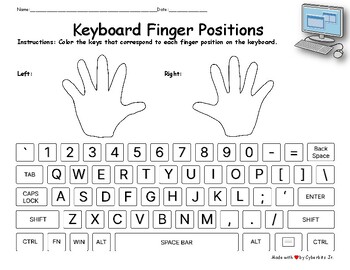 Preview of Computer Keyboard Finger Positions for Typing - Coloring PDF