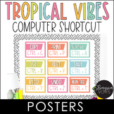Computer Keyboard Shortcut Posters - Bright