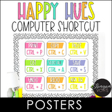 Computer Keyboard Shortcut Posters - Happy Hues - Bright -
