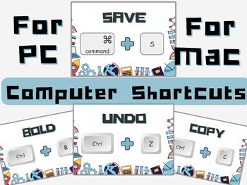 Preview of Computer Keyboard Shortcuts Fun Classroom Theme FOR WINDOWS PC AND MAC