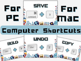 Computer Keyboard Shortcuts Fun Classroom Theme FOR WINDOW