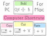 Computer Keyboard Shortcuts Pastel Classroom Theme FOR WIN