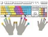 Computer Keyboard Typing Colored Hand Image