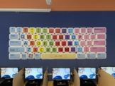 Computer Keyboard Wall Display