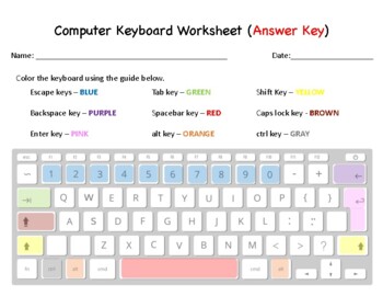 Computer Keyboard Worksheet by Deans INK | Teachers Pay Teachers