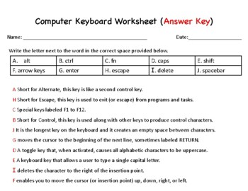 Computer Keyboard Worksheet by Deans INK | Teachers Pay Teachers