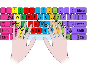 Preview of Computer Keyboard and Keypad color-coded with hands * blank*