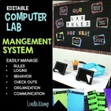 Computer Lab Rules, Posters, Editable Forms, Classroom Decor BUNDLE