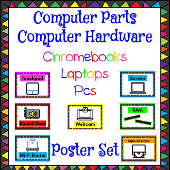 computer posters for kids