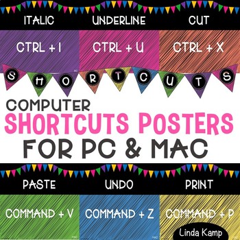 Preview of Computer Shortcuts Posters & Bulletin Board Display Banner