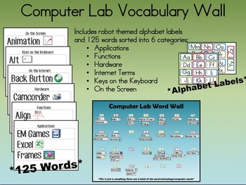 Preview of Computer Lab Technology Vocabulary Word Wall