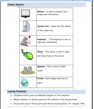 Parts of a Computer Diagram  Computer lessons, Computer basics, Teaching  computers