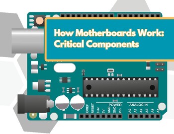 Preview of Computer Circuits & Motherboard Components Worksheets