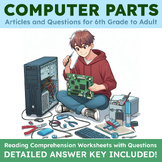 Explaining Computer Parts, Components: 37 Articles & Quest