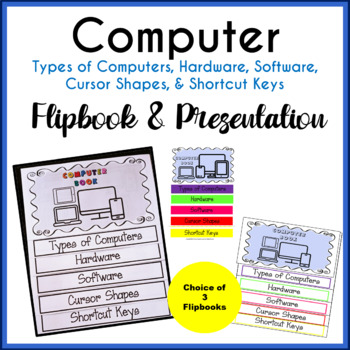 Preview of Computer Parts Flipbook - Hardware, Software, Cursor Shapes, Shortcut Keys