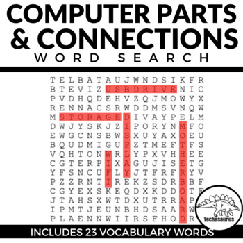 Preview of End of Year Computer Parts Vocabulary Word Search Computer Science Worksheet
