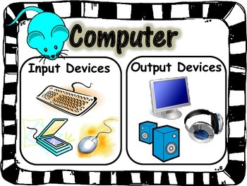 parts of a computer poster