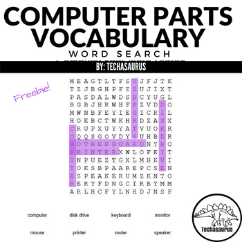 Preview of End of Year Computer Parts Vocabulary Word Search Computer Science Lesson