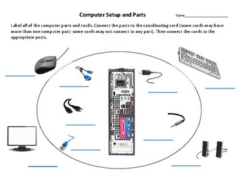 Computer Parts and Setup Worksheet by Ragz2Riches TPT