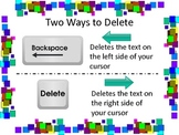 Computer Poster: Backspace VS. Delete