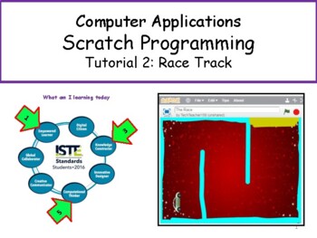 Preview of Computer Programming and Code: Scratch