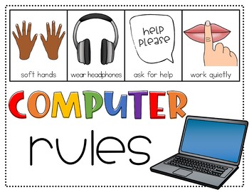Computer Posters For Classrooms