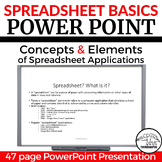Computer Science Applications Spreadsheet Lesson Microsoft Excel, Google Sheets