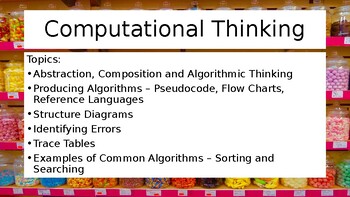 Preview of Computer Science -Computational Thinking - Teaching PowerPoints