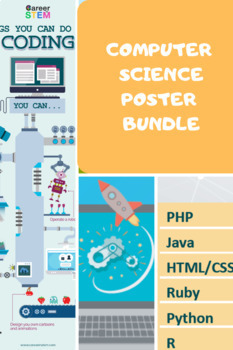 Preview of Computer Science Poster Bundle Set of 5 (distance learning & in person)