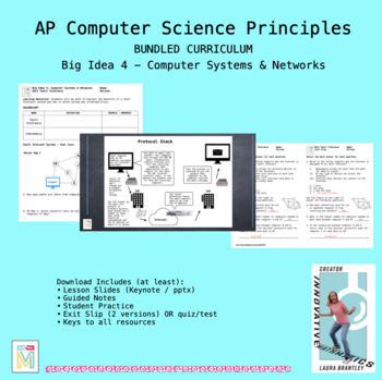 Preview of Computer Science Principles Bundle: Big Idea 4 - Computer Systems & Networks