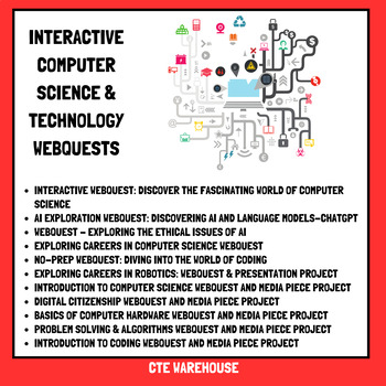 Preview of Computer Science & Tech WebQuest Bundle: Dive into Coding, AI, Robotics & More!
