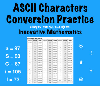Preview of Computer Science Understanding ASCII Conversion