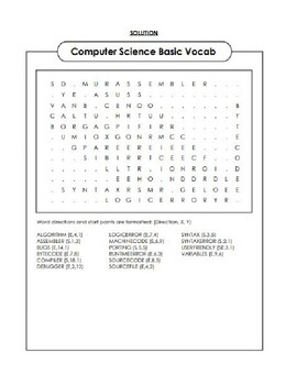 computer science word vs word