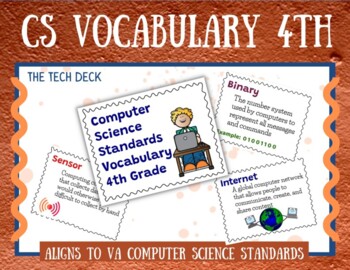 Preview of Computer Science Vocabulary Cards Fourth Grade VA SOLs