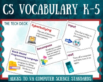 Preview of Computer Science Vocabulary Cards Grades K-5 VA SOLs BUNDLE