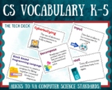 Computer Science Vocabulary Cards Grades K-5 VA SOLs BUNDLE